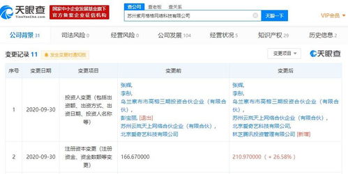騰訊投資蘇州紫月格格網(wǎng)絡(luò)科技 科技巨頭布局計算機(jī)軟件咨詢的新動向